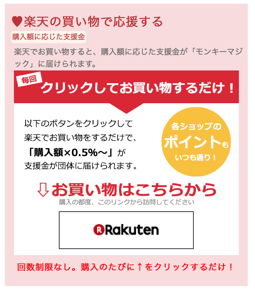 gooddoに設置されている楽天のボタン